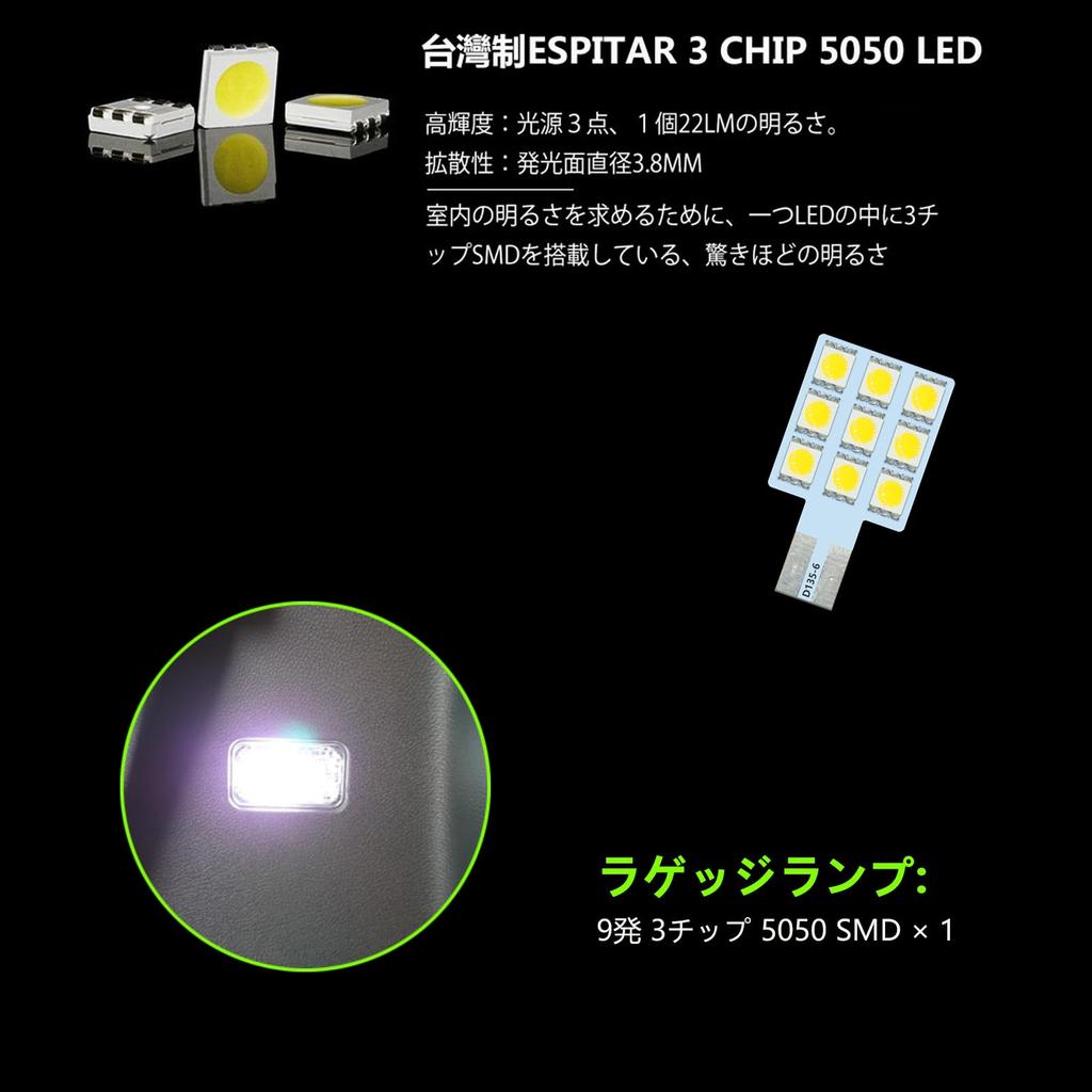 ZXREEK Suzuki SPACIA/SPACIA CUSTOM/SPACIA GEAR LED Room Lamp Exclusive Design