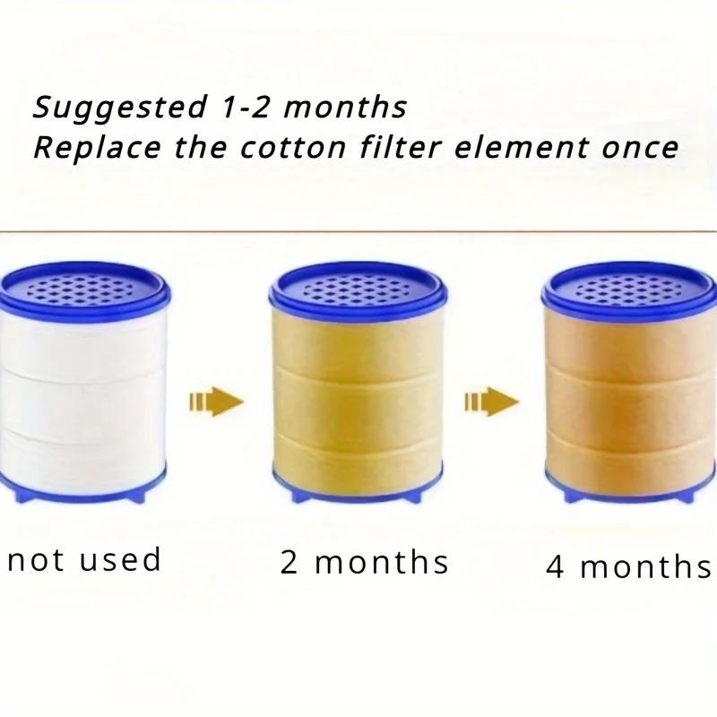 Multi Functional Filtration (5+1 Combination) Is Used To Clean Faucets and Provide High-quality Drinking Water