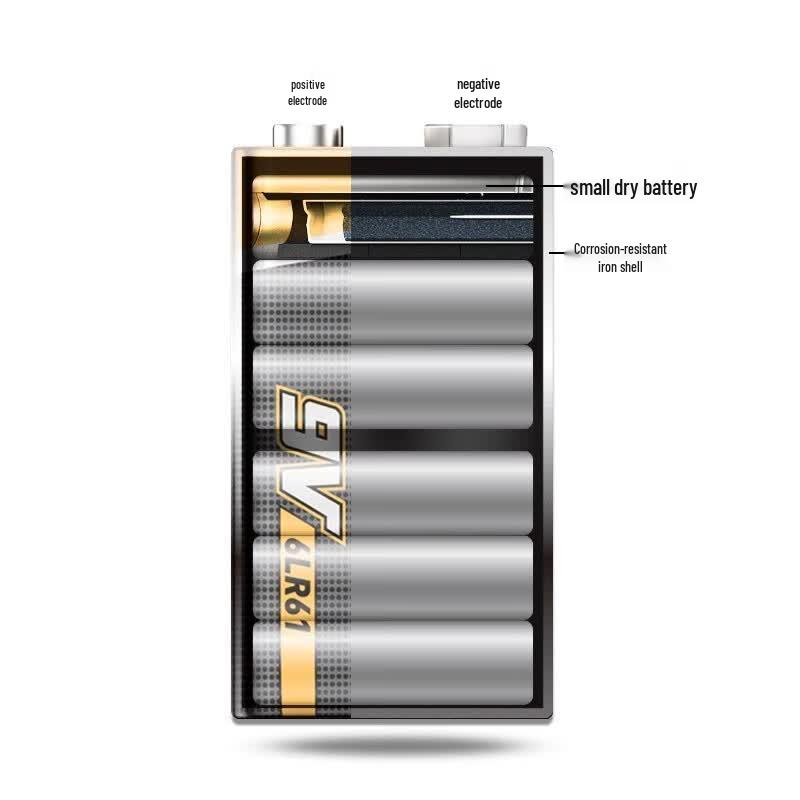 Nanfu 9V Alkaline Battery CN plug (adapter included)