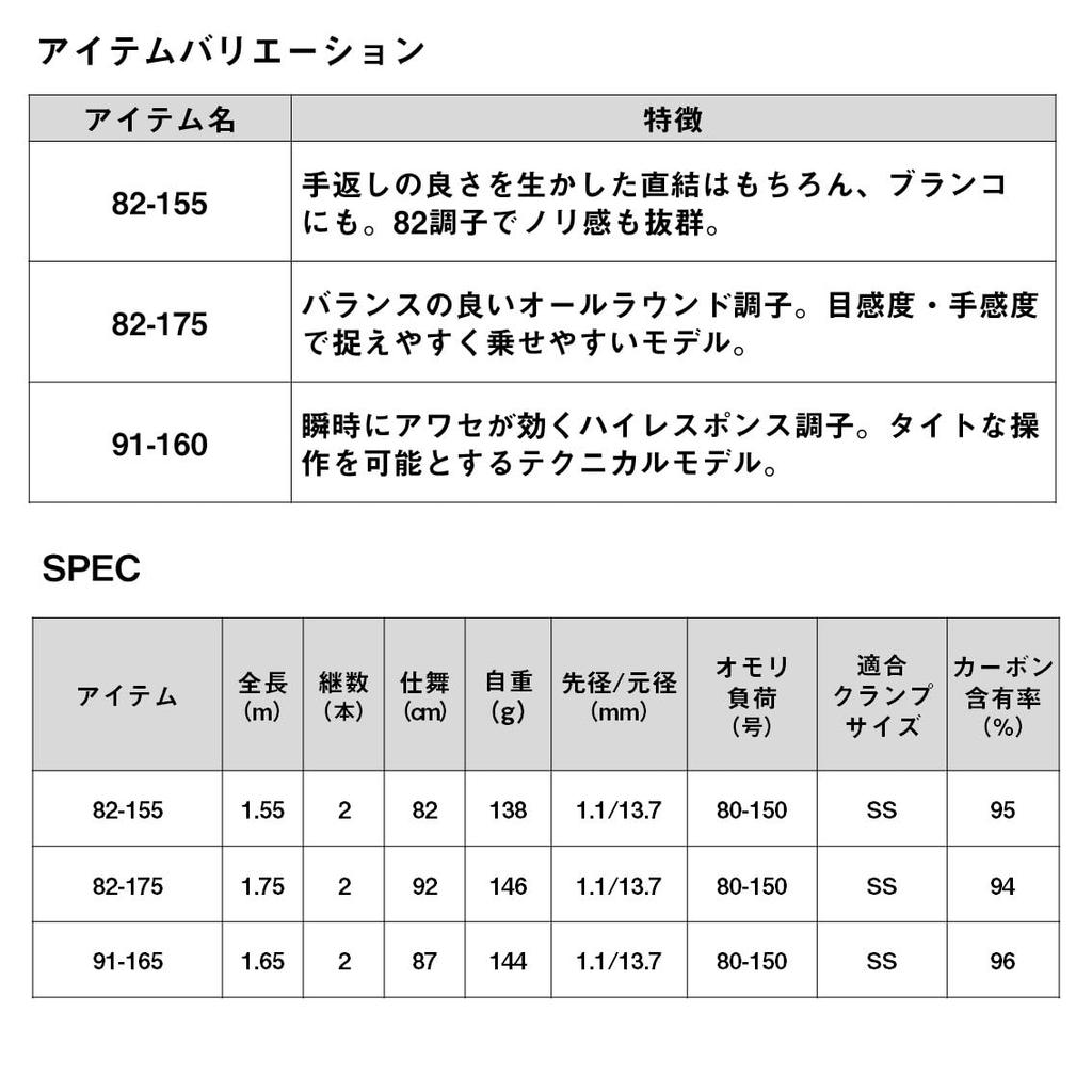 Daiwa Metalia Yariika 91-165 Fishing Rod