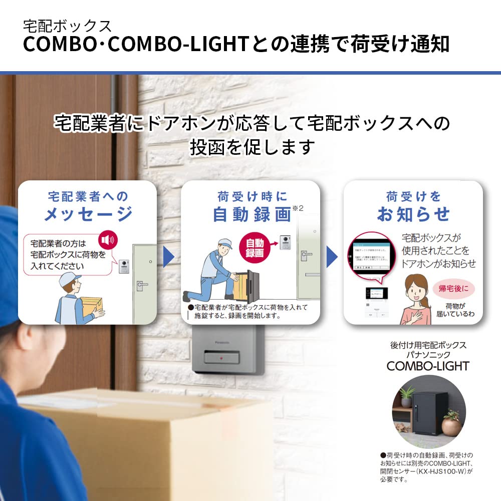 Panasonic Video Doorphone with Delivery Box COMBO Safe Response Fire Alarm Color LCD Exposed LED Wireless Color LCD VL-SWE310KLA Integration,