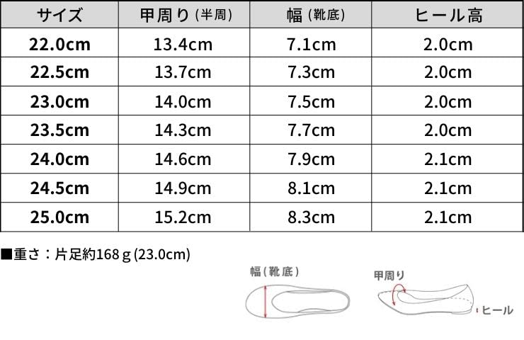 Pumps for [Sest] Japanese-made V-cut Low-heel Pointed-toe Women, 22.5 Cm, Beige, ttkp102-BGPU-225