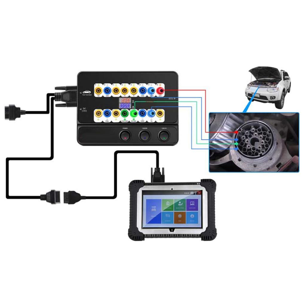 For GODIAG GT100+ ECU Bench Connector OBDII Breakout Protocol Detector Box EU Plug 100?240V Car Diagnostic Tool