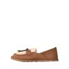 UGG Fashion Round Toe Flat Comfortable Loafers Women Loafers 1182151-CHE