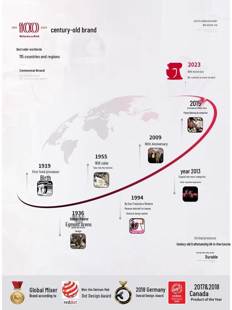 KitchenAid vysokorychlostní multifunkční mixér pro drcení ledu a dětskou stravu