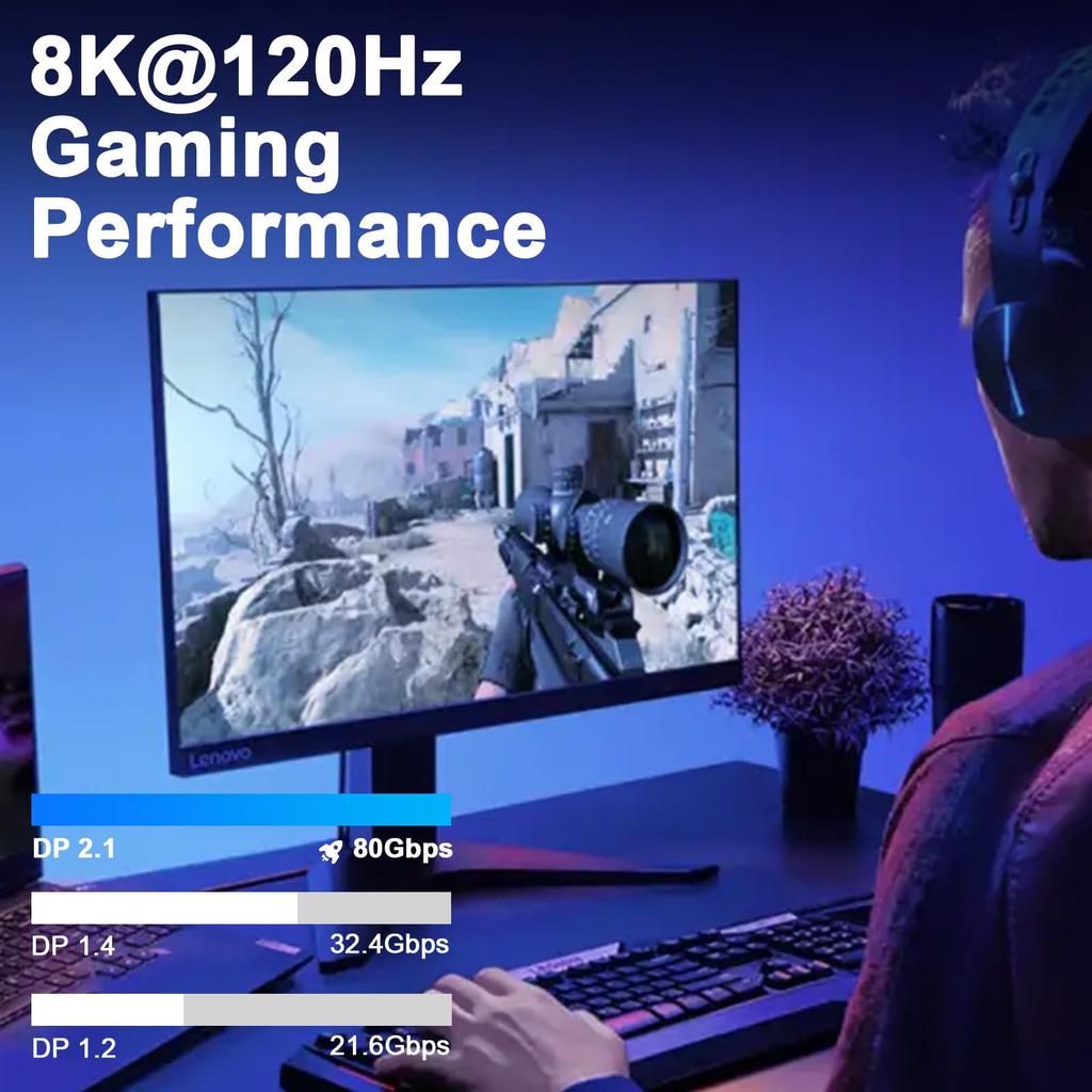 Poyiccot 16K DisplayPort 80Gbps Bandwidth DisplayPort DP80 Certified DP Male to Male Extension Cord with HDCP Compatibility for 60cm 2.1 Cable,