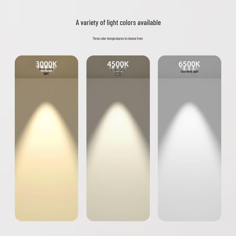 FSL LED Ultra-Thin Surface Mount Sensor Downlight