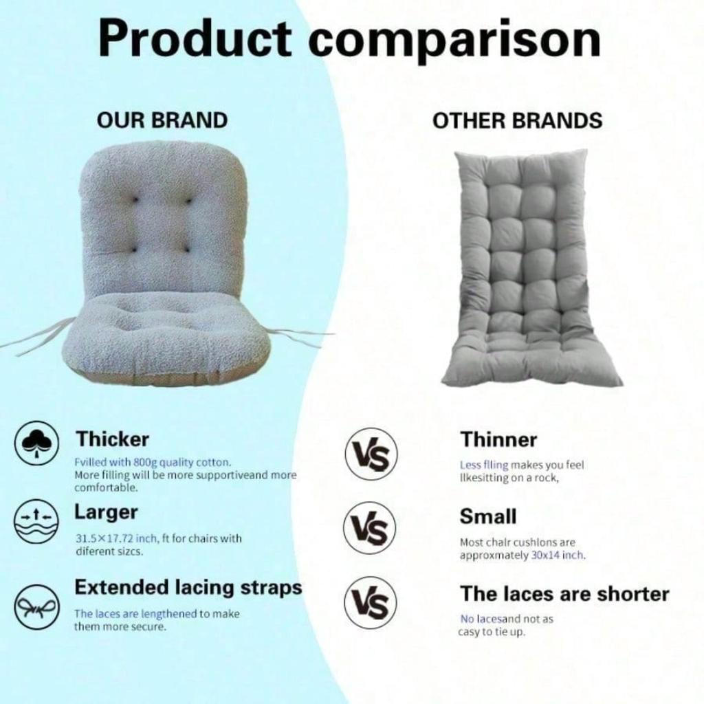 1 Cushion With Thickened Backrest For Office, Car, And Gaming Chairs