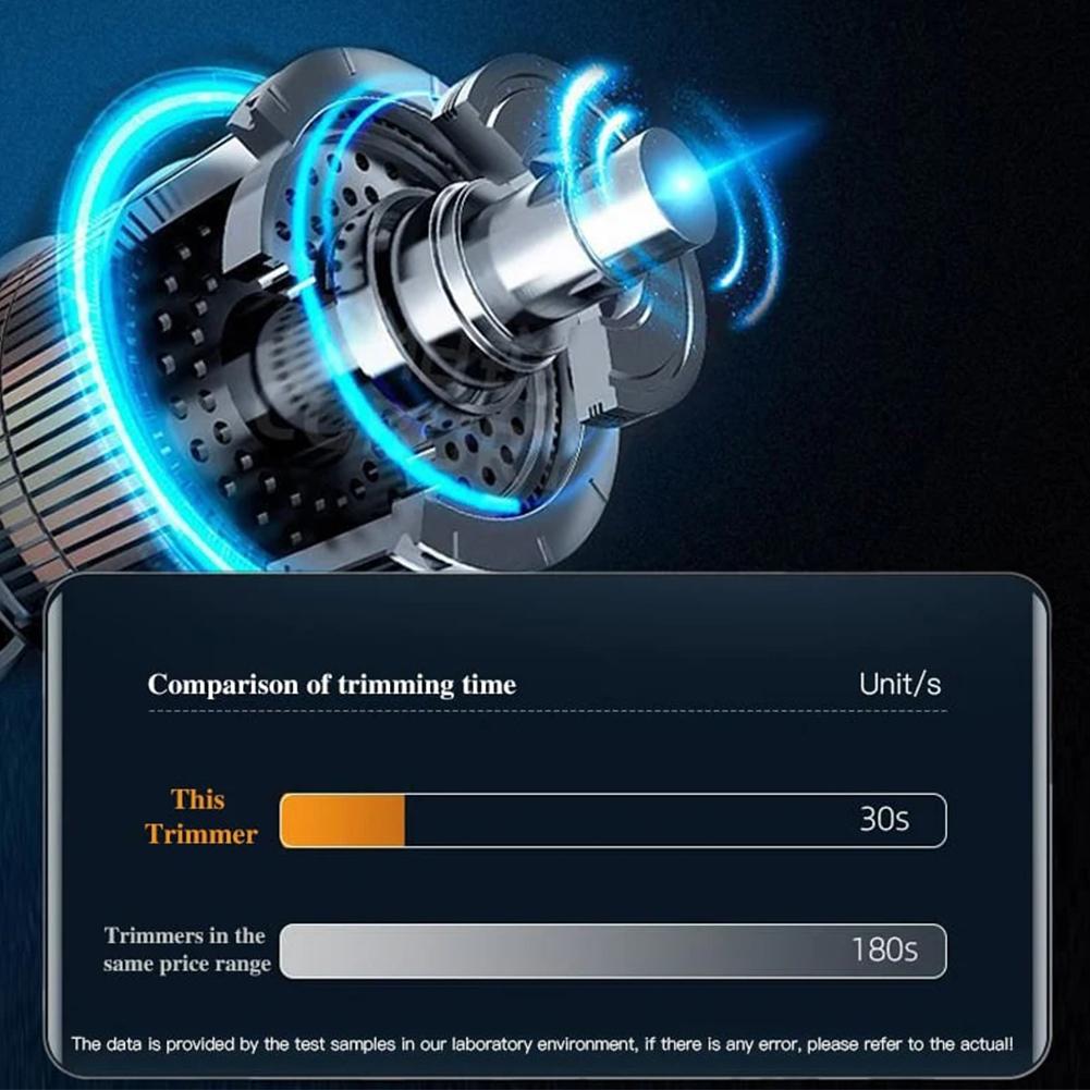 Electric Nose Hair Trimmer Dual-Edge Blades Painless Razor for Face Care (Black)