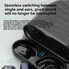 Κρεμαστά Ακουστικά Bluetooth Υψηλής Ισχύος Δεν Εφαρμόζουν στο Αυτί Κίνηση Τρελή Δεν Μπορούν να Αποκολληθούν Ακουστικά Bluetooth Υψηλής Ποιότητας Ήχου