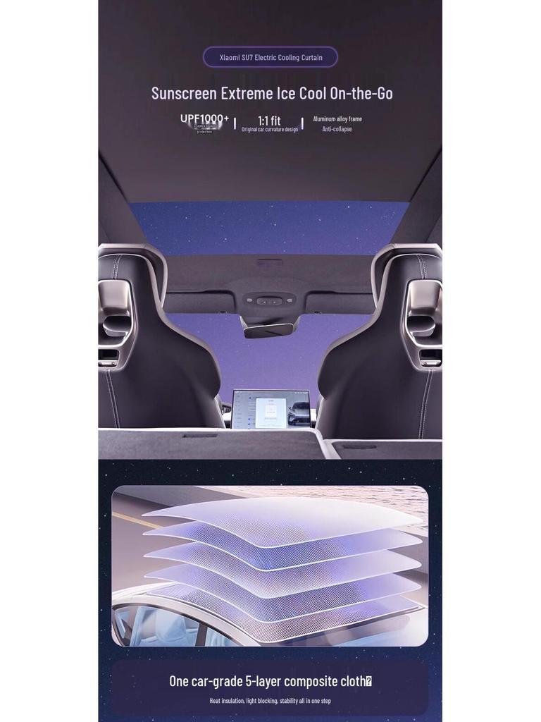 Xiaomi SU7/YU7 Electric Sunroof Panoramic Sunshade & Heat Insulation Accessory