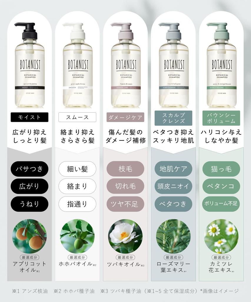 BOTANIST 3-Piece Shampoo Treatment and Body Soap Set Smooth Moist