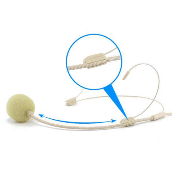 Kabelgebundenes Mikrofon-Headset Guide Performance 3,5 mm Lehrer Tour Dualer Hakenkopf MIC