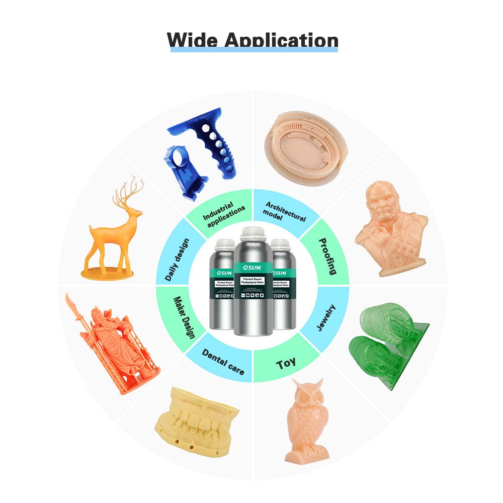 eSUN Plant_based Rapid Resin 405nm LCD UV_Curing Resin Material Low Odor High Toughness Quick