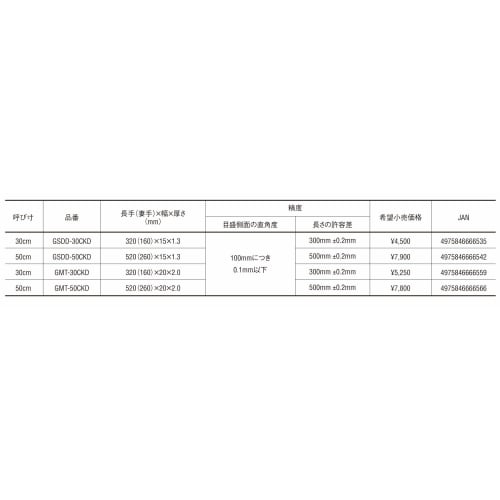 Kinwashi Gold Curved Ruler, 50cm, Identical Graduations, High Durability, Ink-Repellent, Easy-Step Graduations, GSDD-50CKD
