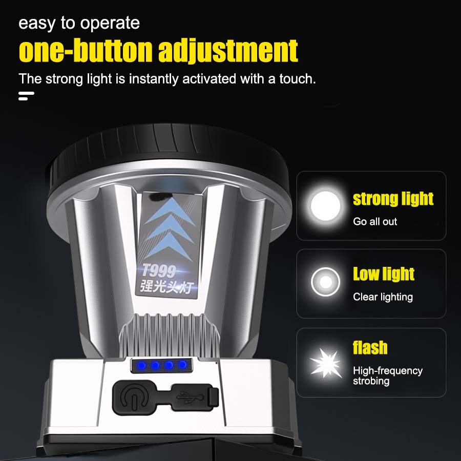 Powerful LED Headlamp TYPE-C Rechargeable Headlights Night Working Emergency Light Outdoor Camping Head Flashlight Fishing Lamp