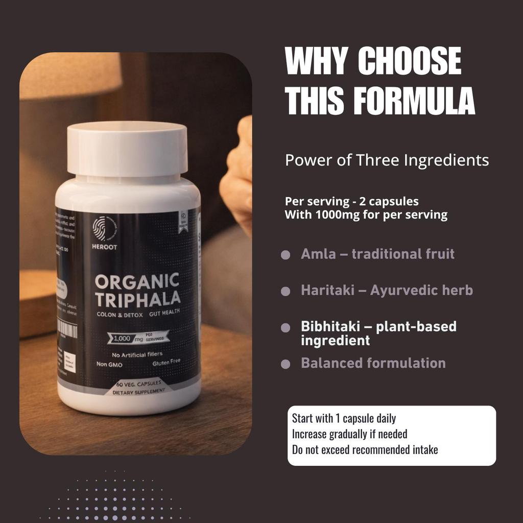 Triphala Capsules | Amla Haritaki Bibhitaki | 1000 mg | 60 Count