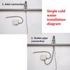 Alloy Automatic Infrared Sensor Sink Basin Faucet Hands Auto Mixer Tap Sensor Faucets Inductive Water Tap Bathroom Deck Mounted
