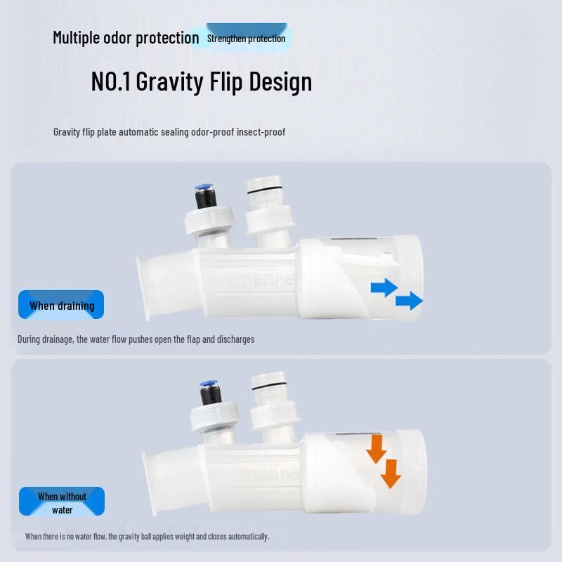 Submarine CSQ-1B Kitchen Sink Odor-Proof Drain Pipe