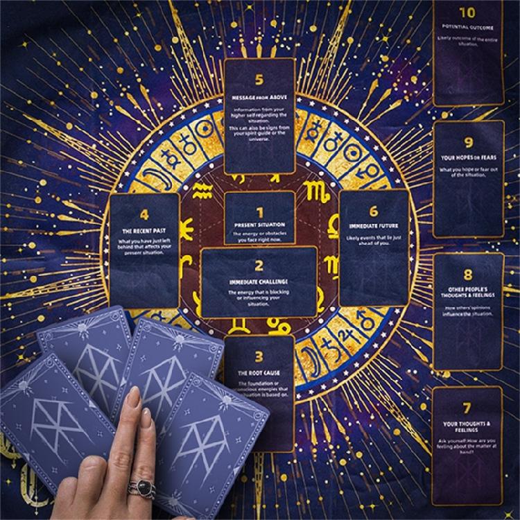 Reading Card Tarots Card Tablecloth Altars Cloth Altars Cloth Divinations Cards Table Cloth Tapestry Easy to Use