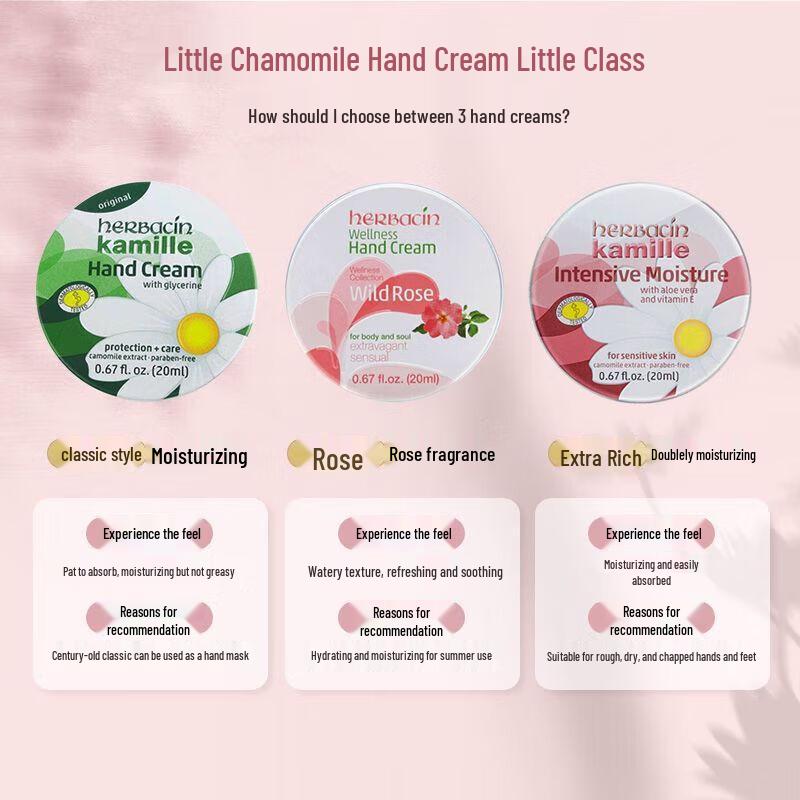 Herbacin Kamill Cracked Skin Repair Cream