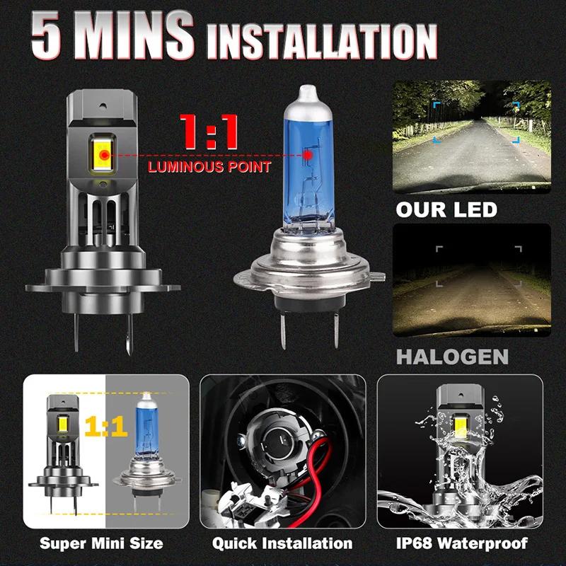 H7 LED Car Headlight Bulbs CANBUS 1200W High Power Super Bright Wireless Auto spotlights Mini Turbo Fan Fog Lamps Plug&Play 12V