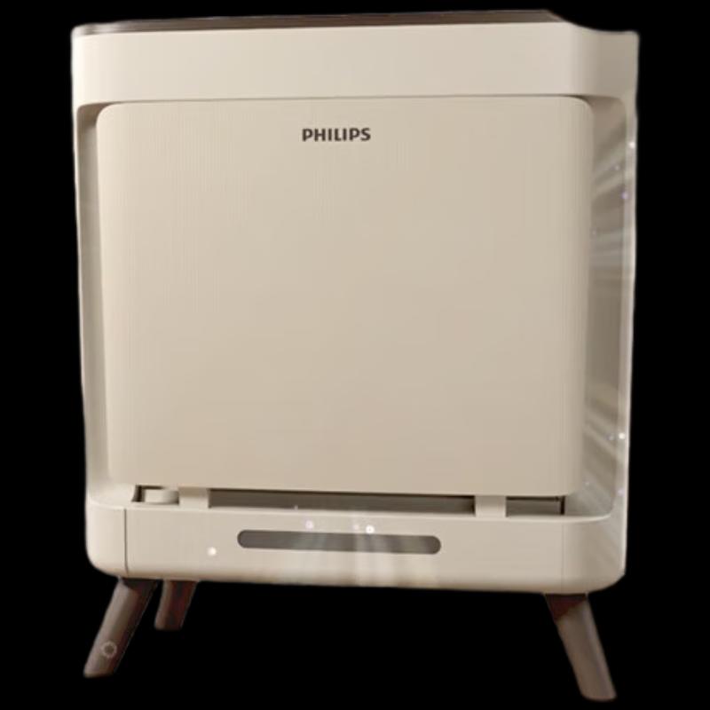 Очиститель воздуха Philips для домашних животных