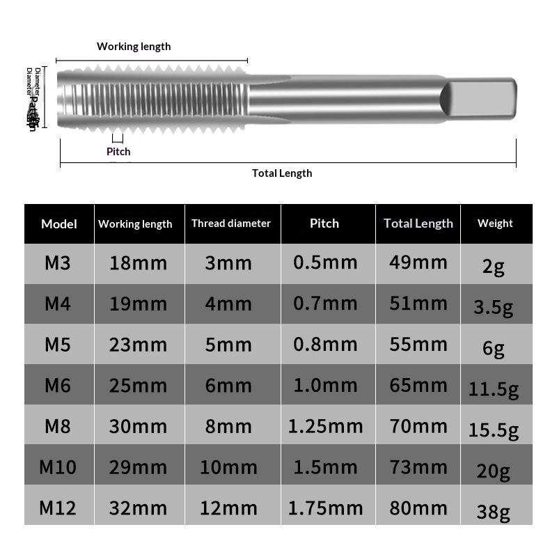 Gewindebohrer Manuelles Gewindeschneidwerkzeug T-Griff Verstellbar M3-M6 Set Haushalts-Hardware-Werkzeug Zubehör Kombination