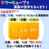 Learning Resources Tower Cube Math Educational Toy LER2509 Fractions Decimals Percentages