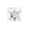 Econest Face Towels, Set of 8. Low lint, absorbent, antibacterial, odor-resistant, thick, durable,