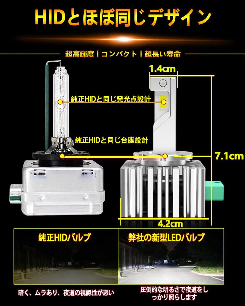 WENLE New LED Exceeds HID! D3S LED Headlight, LED Bulb, Compatible with New Vehicle