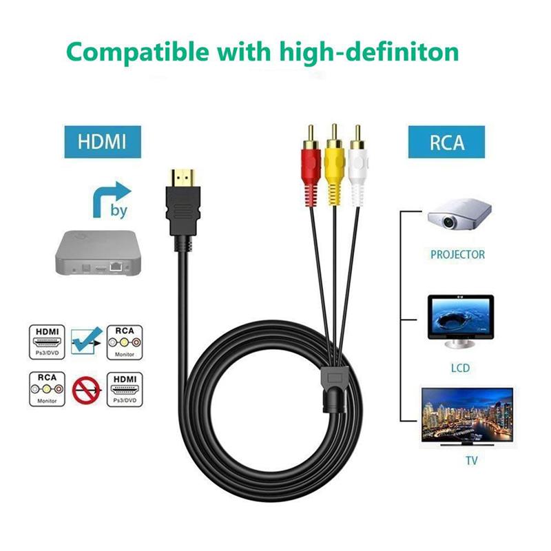 AA58 HDMI-Compatible to RCA Cable, 1080P 5Ft/HDMI-Compatible Male to 3 RCA Video Audio AV Cable Connector Adapter for TV HDTV
