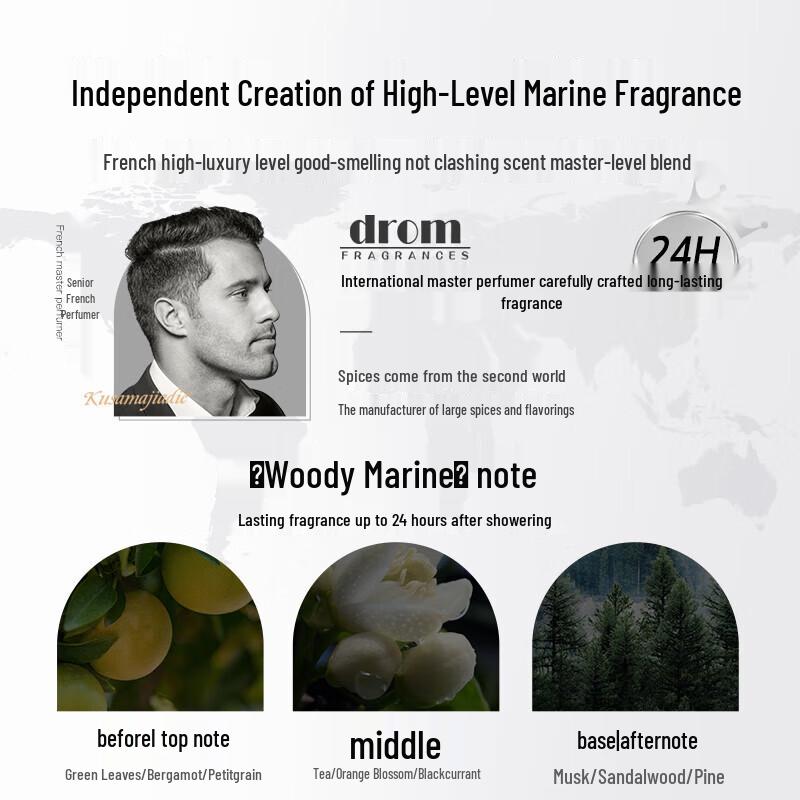 Ocean Supreme Fruit Acid Anti-Acne Body Wash