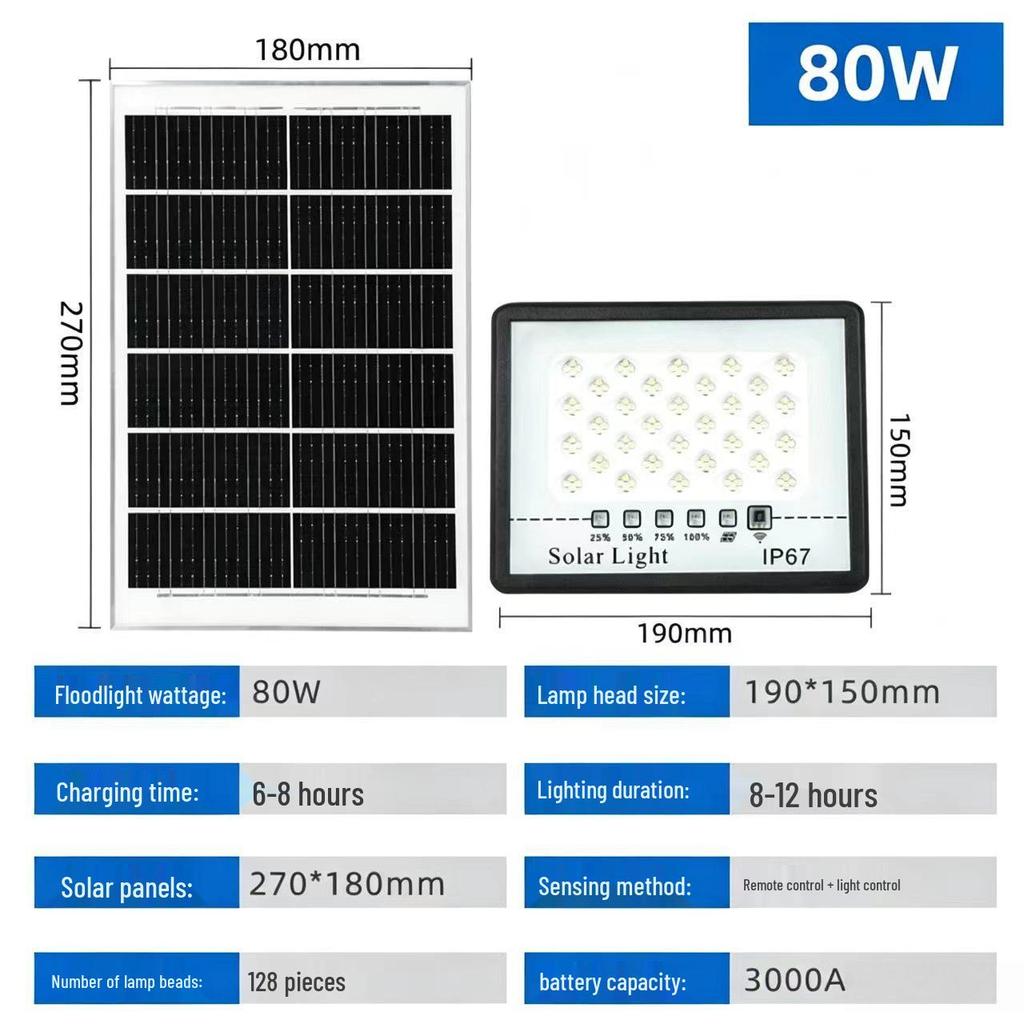 Starry Sky Super Bright Solar Wall Lights - Waterproof LED Floodlights for Outdoor Use