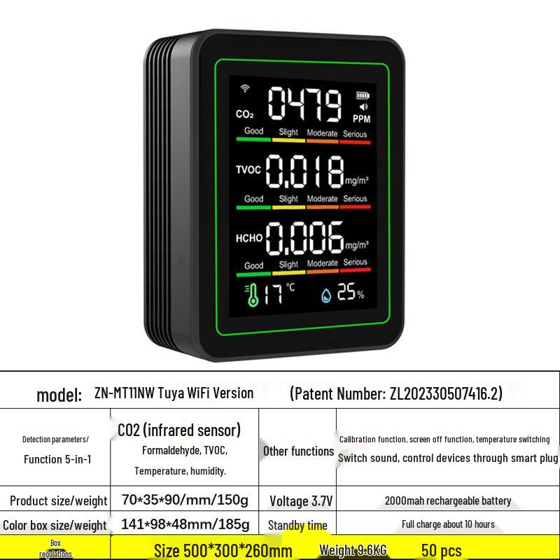 Smart Air Quality Detector: Formaldehyde, CO2, and TVOC Sensor