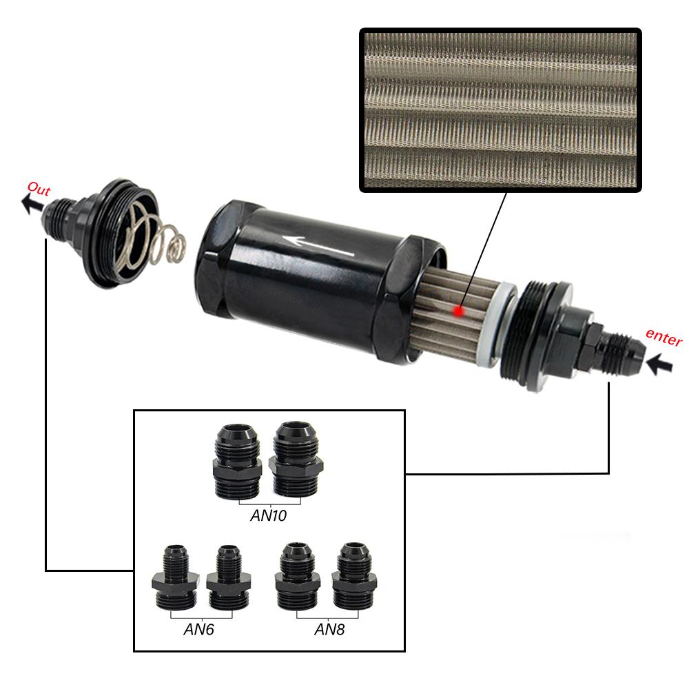 AN6 / AN8 / AN10 Inline Fuel Filter E85 Ethanol With 100 Micron Stainless steel element