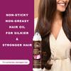 Onion Black Seed Hair Oil-Prevending Hair Breakage-Strength Hair-Essentail Oils Boosts Shine-Suitable For All Hair Types, 15ml