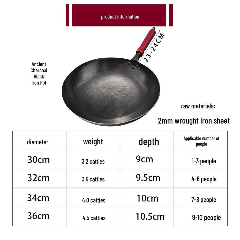 Zhangqiu Hand-Forged Traditional Black Iron Wok
