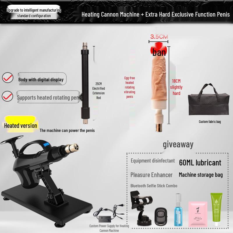 Automatic Telescopic Heating Masturbator: Simulated Penis for Anal Use by All Genders