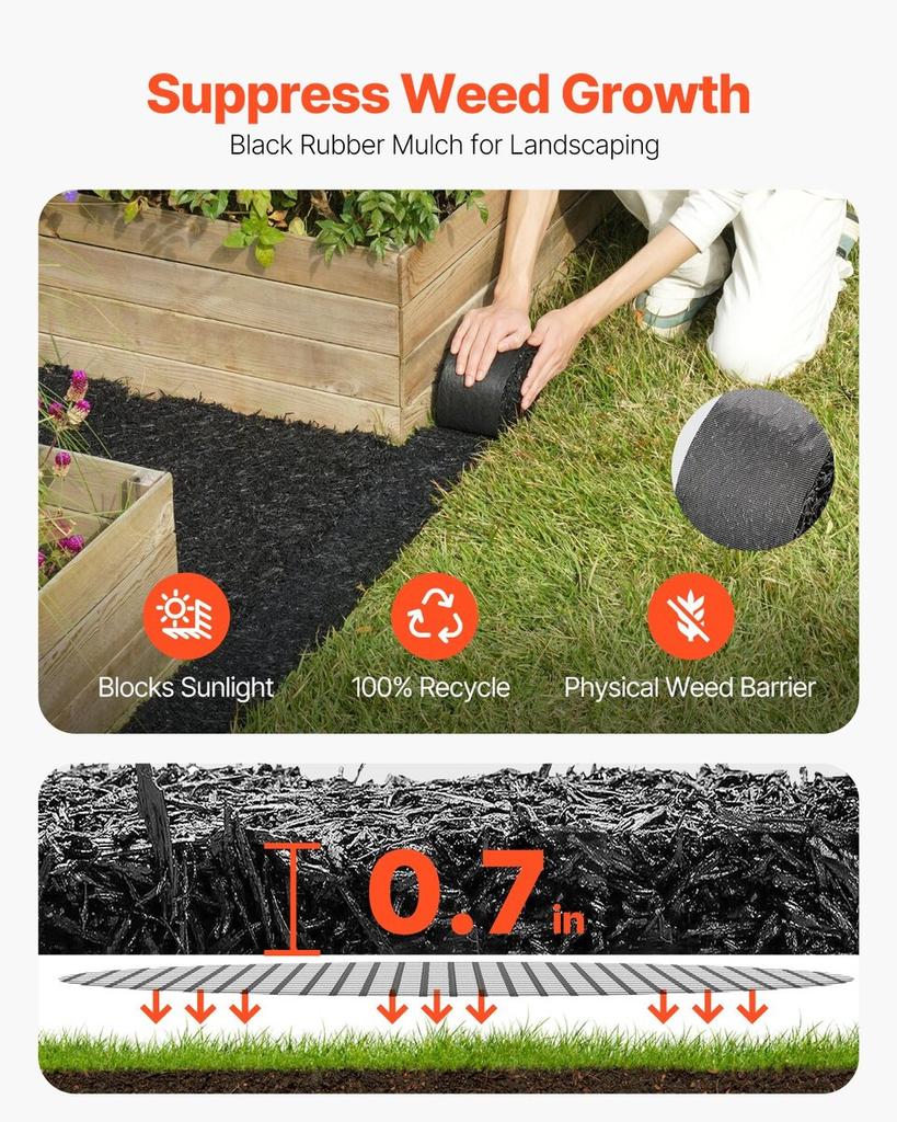 Rubber Mulch Roll for Landscaping 120 x 4.5in Rubber Mulch Mat Pathway