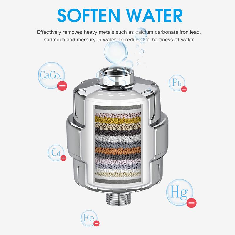 15 Stages Shower Water Filter 15 Layers Of Filtration Remove Chlorine Metals