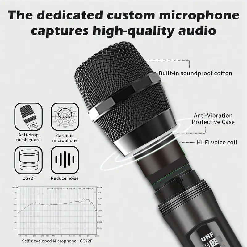 

Professional 2.4G Wireless 108 Microphone,Stage Singing,Rechargeable Battery,Plug and Play,Dynamic for Stage Singing Vocal Show чорний