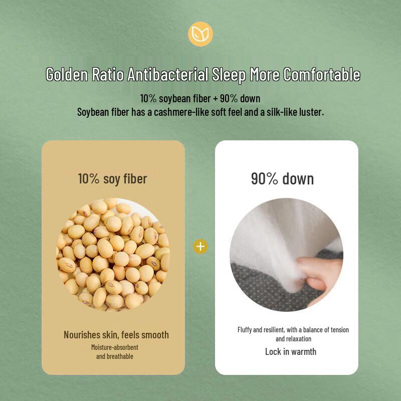 Jiuzhulu Antibakterielle Sojabohnenfaser-Bettdecke