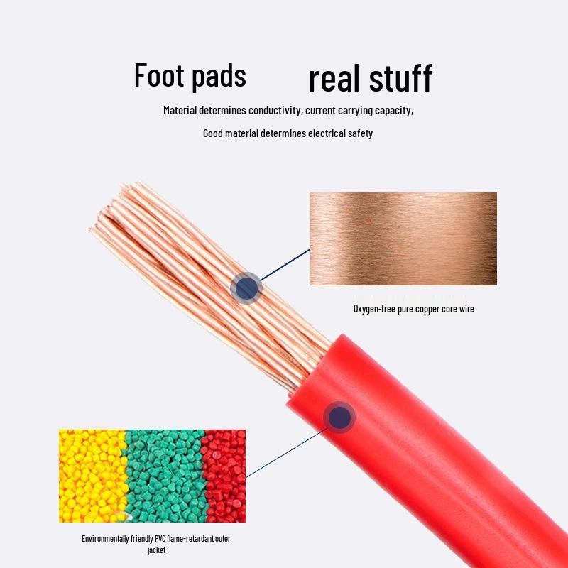 

Nanyou BVR Pure Copper Flame Retardant Multi-Strand Soft Wire 1.5/2.5/4/6mm² for Home Decoration 1.5mm² Red