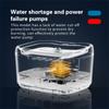 2.5L APP Controller 5V USB Automatic Cat Dog Water Quite Fountain Dog Water Dispenser Transparent Filter Smart Pet Drinking Bowl