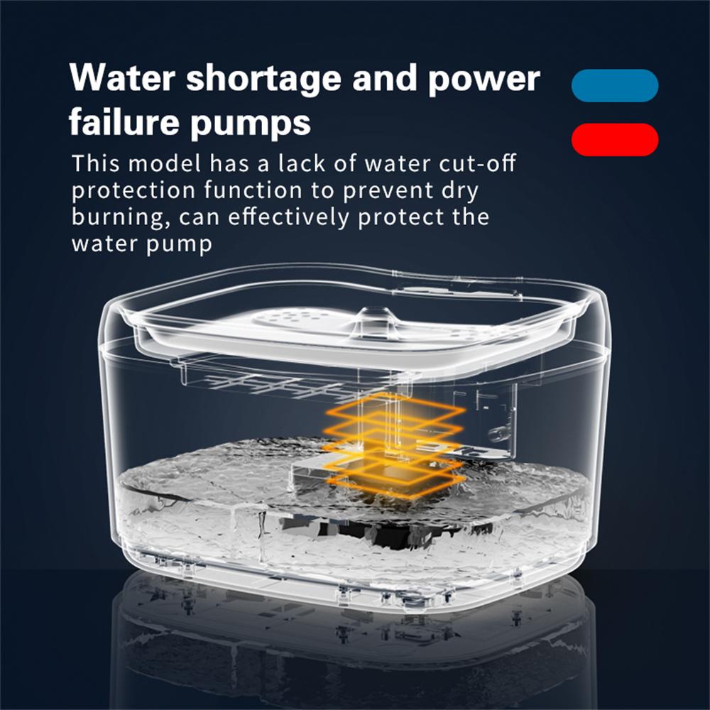 2,5 L APP kontrolieris 5 V USB automātiskais kaķu suņu ūdens diezgan strūklakas suņu ūdens dozators caurspīdīgs filtrs vieda mājdzīvnieka dzeramā bļoda