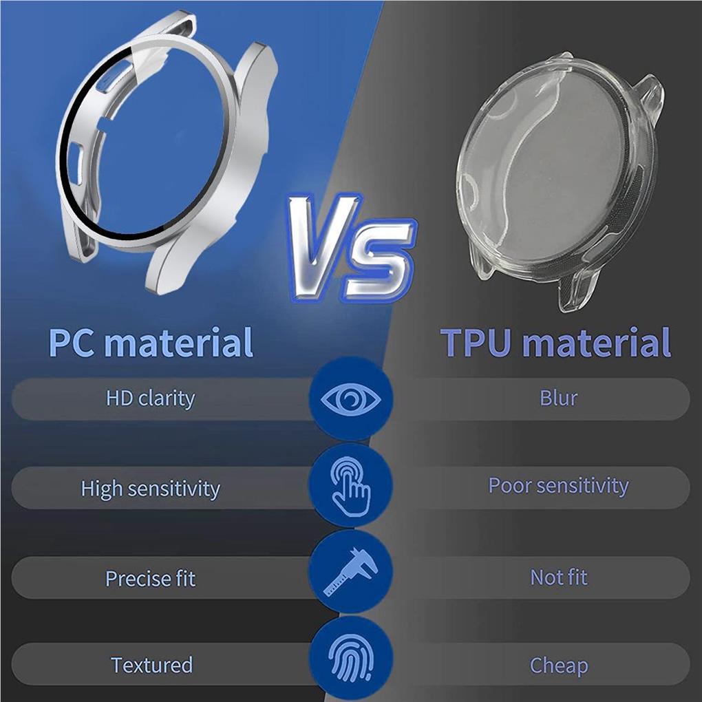 Watches Protector Set Professional Covering Part Screen Protectors Watch Case Anti-scratching Shell Replacement for Watch 4