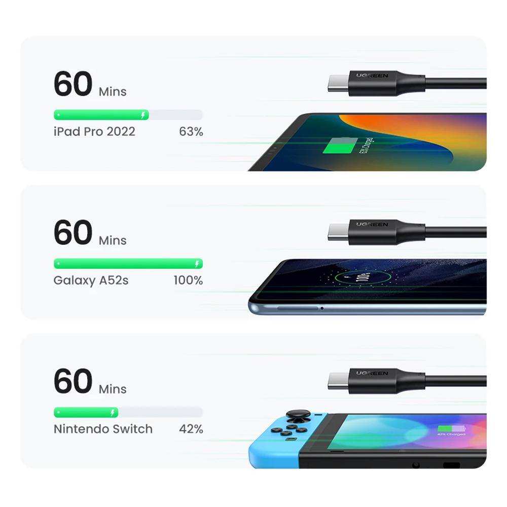 UGREEN 15176 1m PD 100W Fast Charging USB C To USB C Cable for iPhone/Macbook/iPad Data Wire