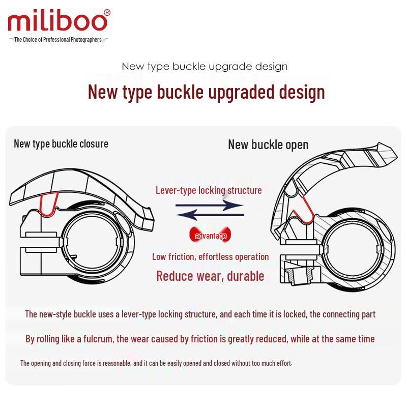 Miliboo MUFA-BK Aluminum Tripod