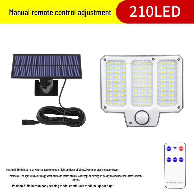 Solar Motion Sensor Wall Lamp: Waterproof Outdoor Lighting for Gardens, Garages, and Streets